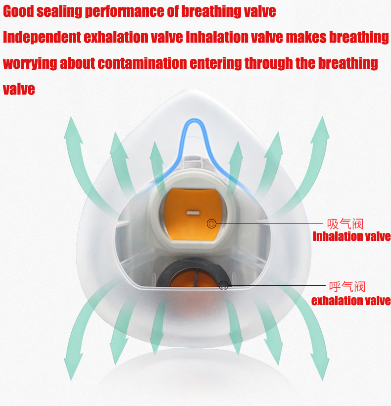 Silicone Dust-proof Gas Mask R - огляд і ціна Respirator Half Face