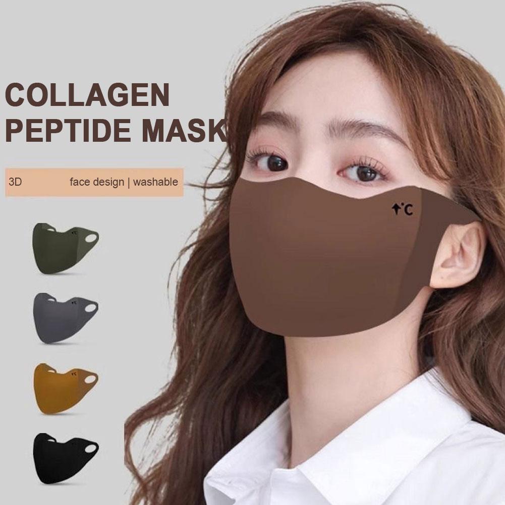 Winter Face Mask, Warm Windpro - огляд і ціна Cloth Face Mask Washable